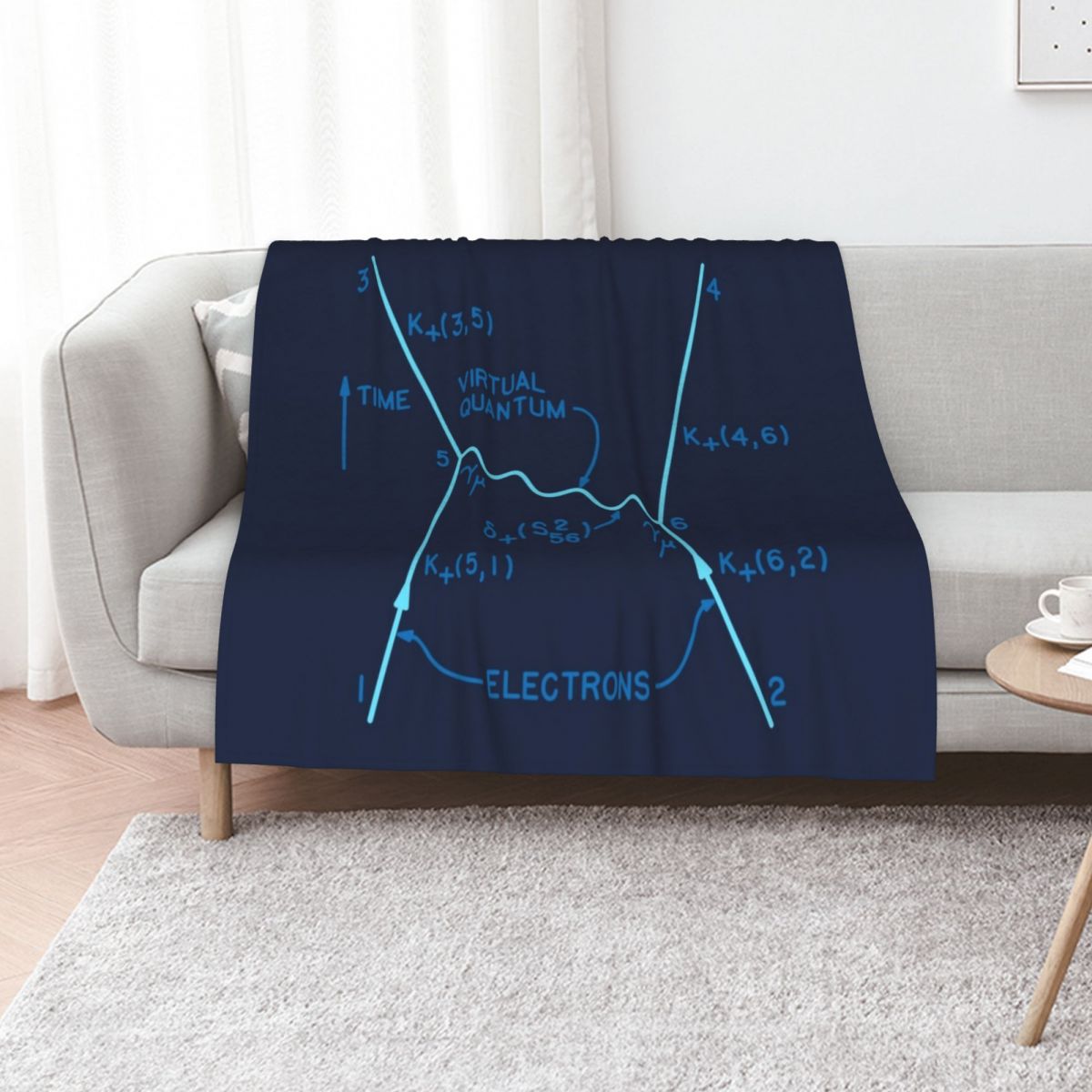 3D Printing Diagram - Original 1949 Feynman diagram quantum physics
