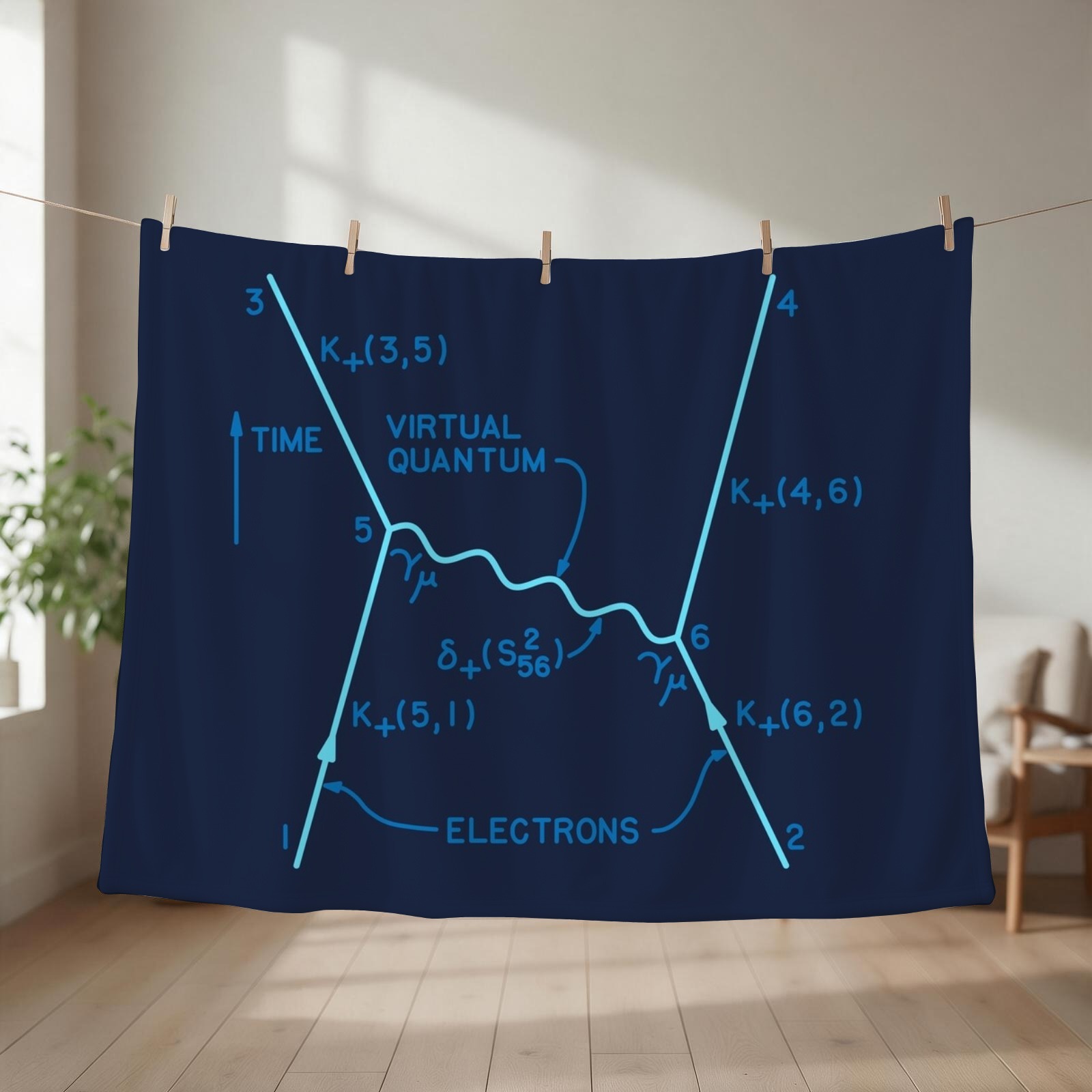 3D Printing Diagram - New Original 1949 Feynman diagram quantum
