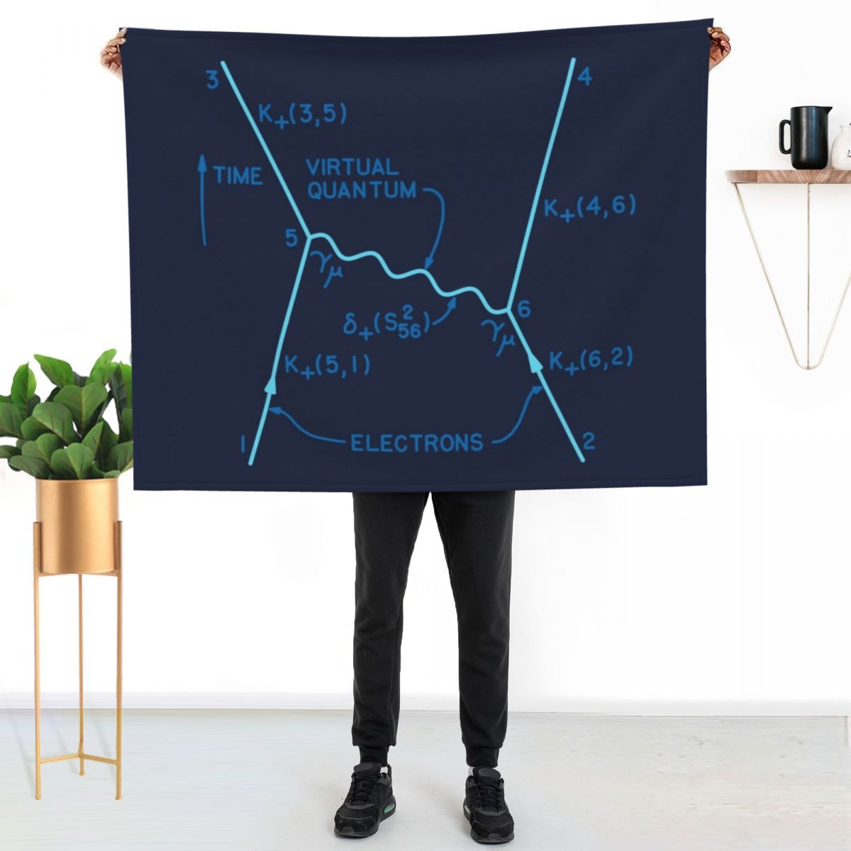 Original 1949 Feynman diagram  - 3D Printing Diagram review and price
