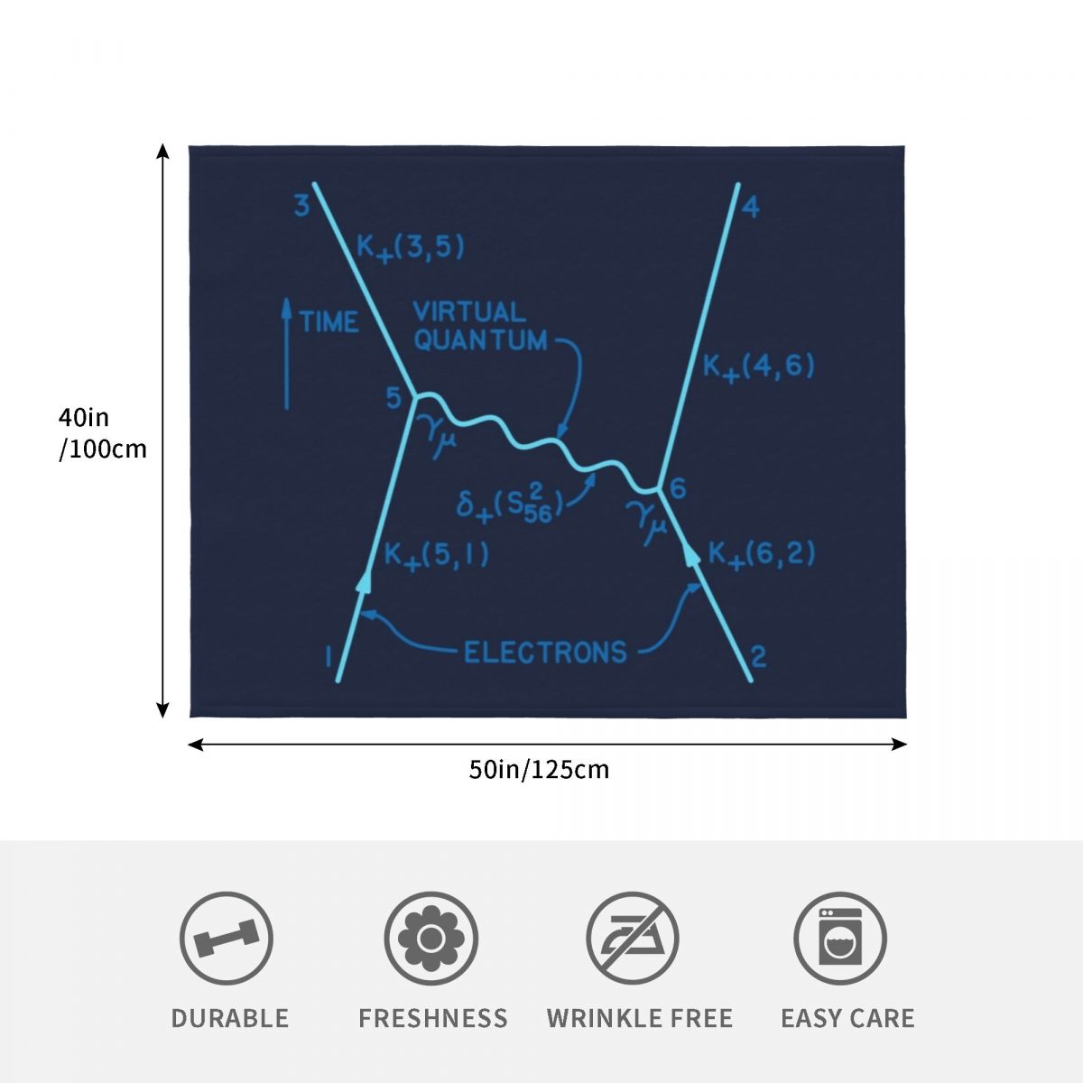 Original 1949 Feynman diagram  - 3D Printing Diagram review and price
