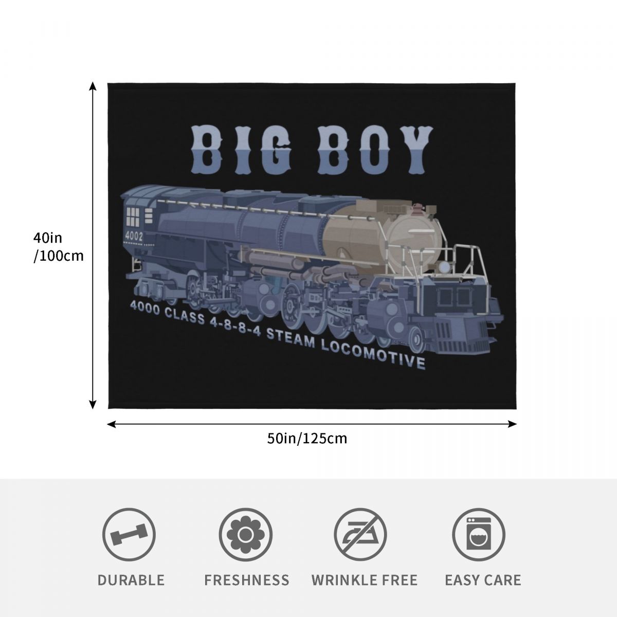 Big Boy Steam Train 4000 Class - 3D Printing Diagram review and price