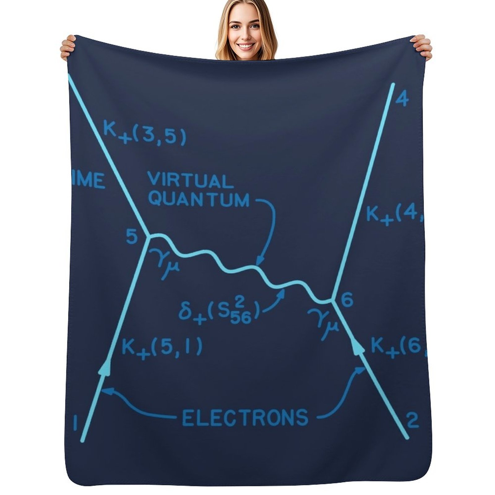 Original 1949 Feynman diagram  - 3D Printing Diagram review and price