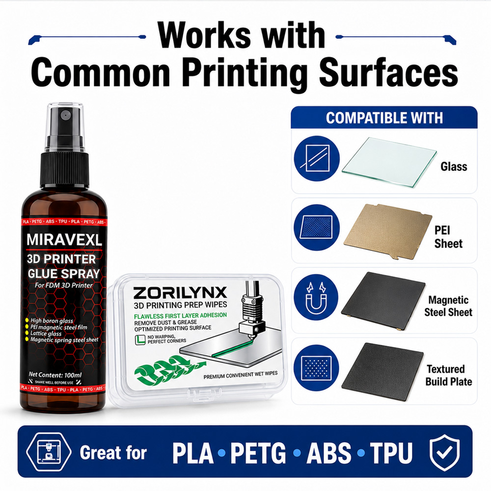 Anti-Warping 3D Printer Glue S - Abs Filament Spool review and price