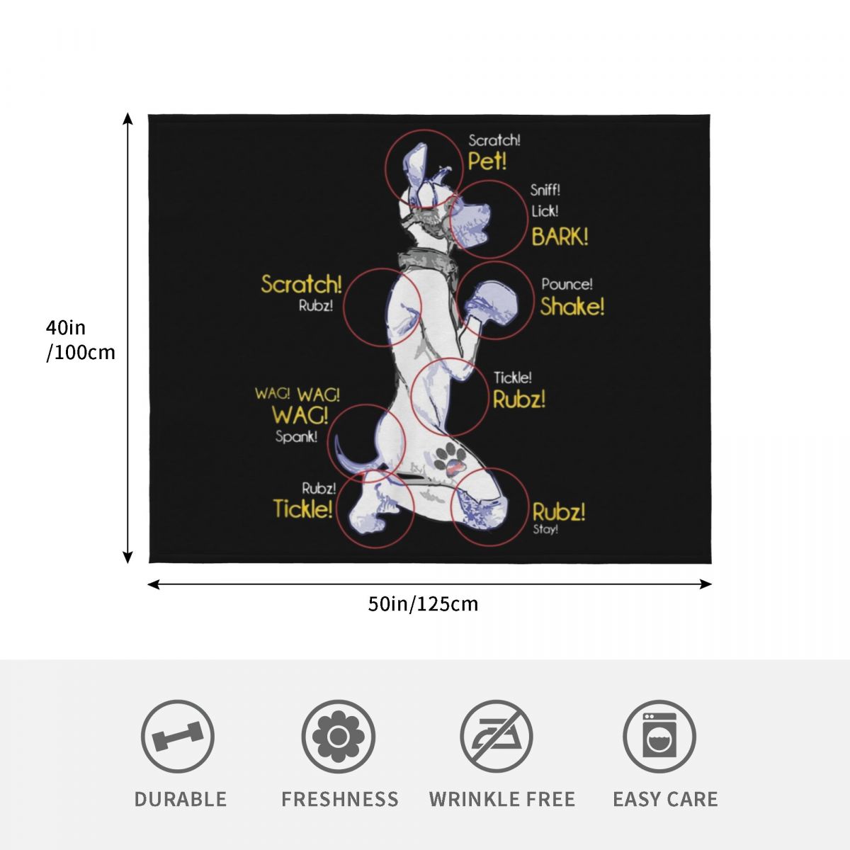 Human Puppy Play - Puppy Diagr - 3D Printing Diagram review and price